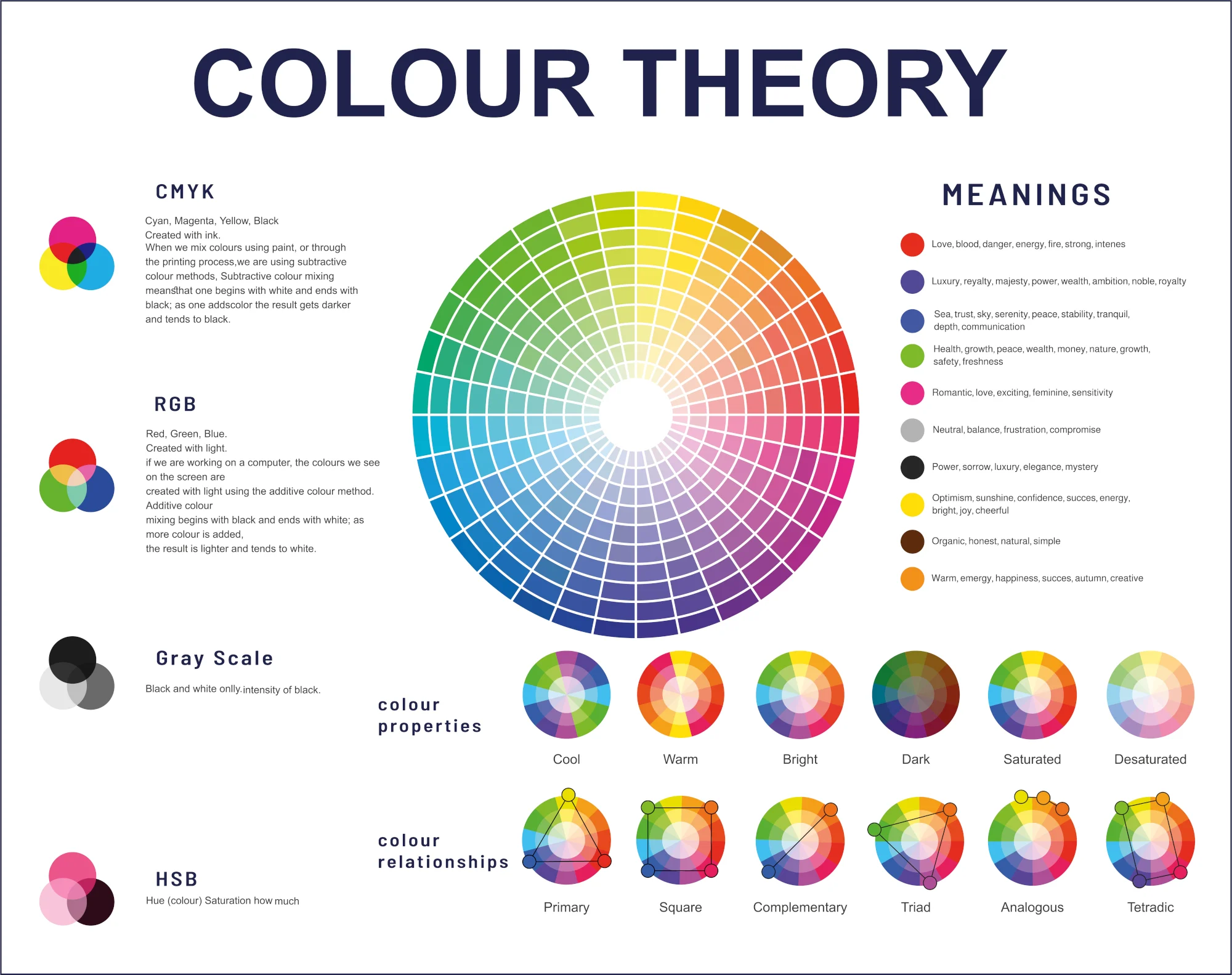 Color Psychology